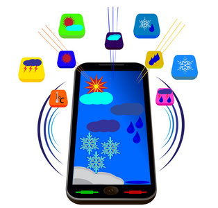 智能電子產(chǎn)品的技術(shù)開(kāi)發(fā) 從冷冷的概念到栩栩如生的未來(lái)